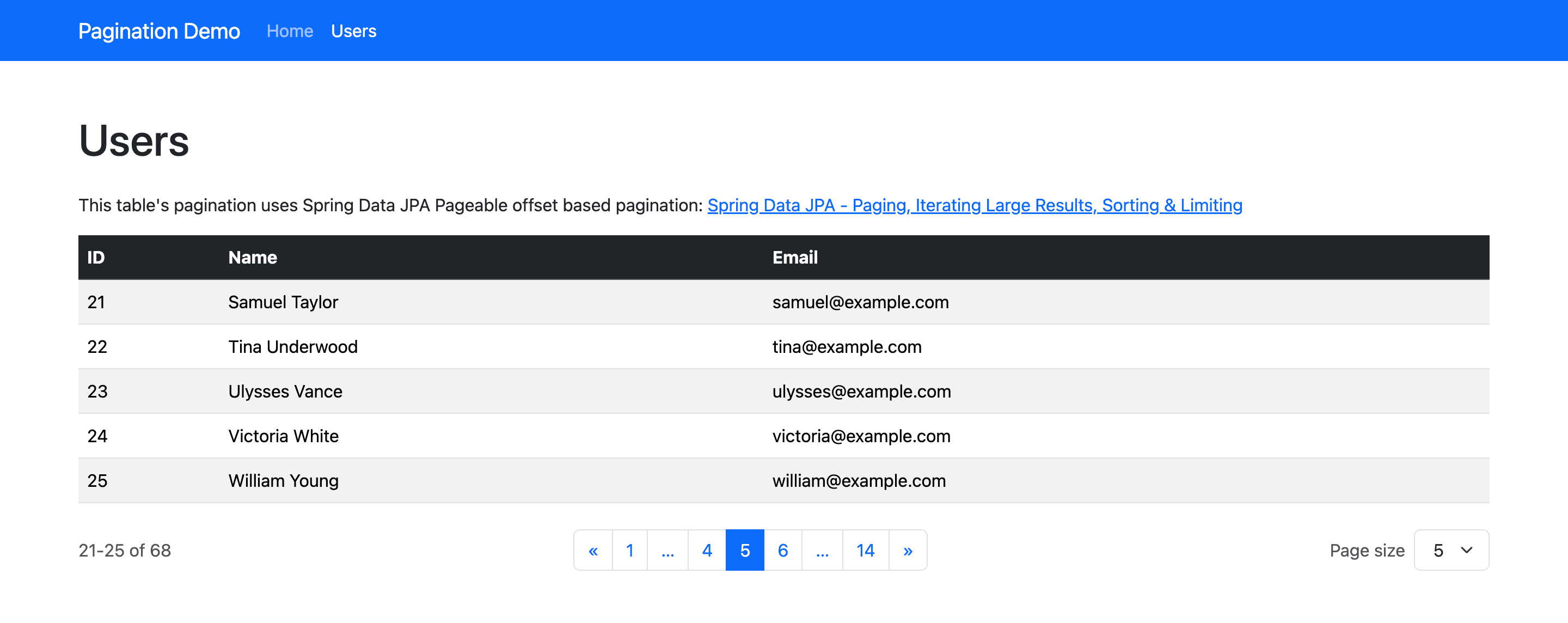 Pagination on with ellipsis on both sides