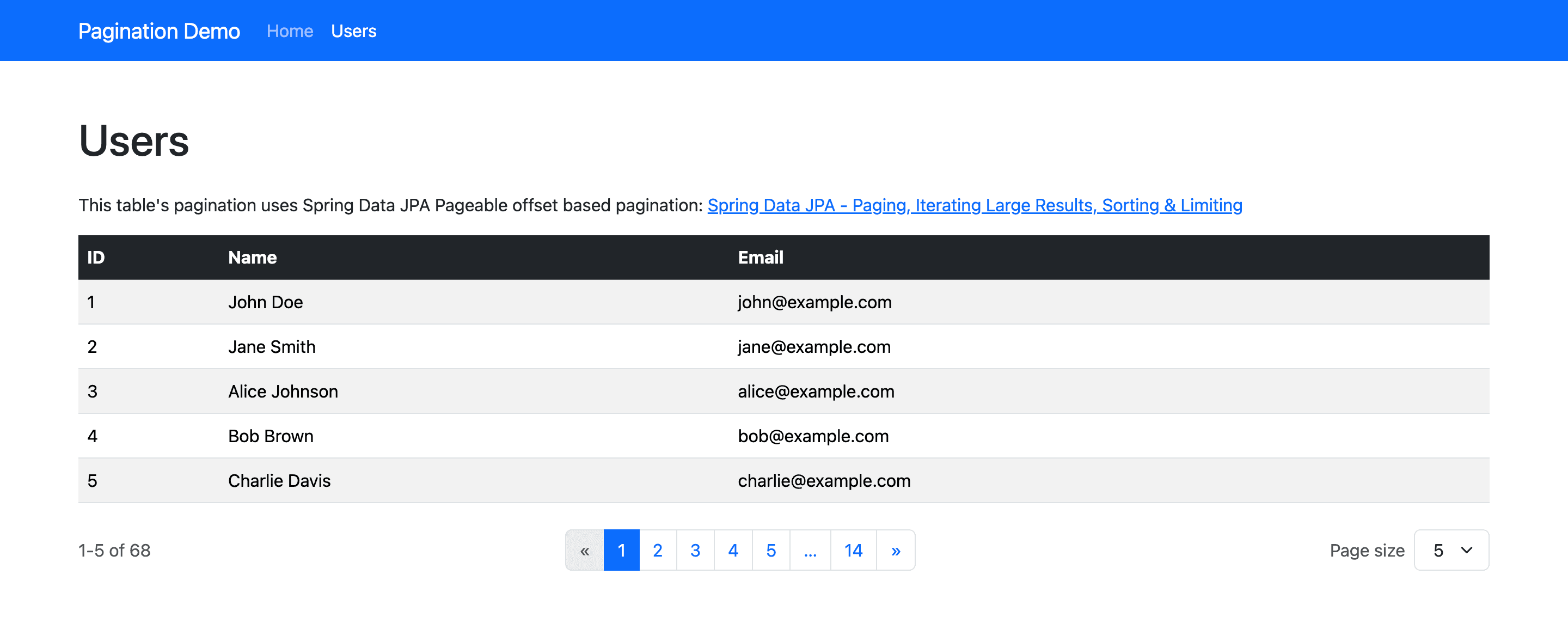 Pagination with an ellipsis